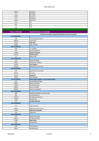 SÃO JOÃO 2010


             20h30                 Quadrilha
              21h                  Quadrilha
             21h30                 Quadrilha
              22h                  Quadrilha
             22h30                 Quadrilha
                 23h               Trio
                 00h               Trio
                 01h               Trio

NA PISADA NO SÍTIO - Festival de
       Cocos e Cirandas            Festival de Cocos e Cirandas
                                                        Encontro da Cultura Popular Nordestina na Concha Acústica
         Sex 10/06/2011
               19h                 Trio Souza pé de Serra
              20h20                Israel Filho
              21h20                João Silva
              22h20                Dom Troncho
         Sáb 11/06/2011
               19h                 Jr. Chubago
               21h                 Percinho Amorim
              21h40                Petrúcio Amorim
              23h20                Nando Cordel
               1h                  Adriana BB
         Sex 17/06/2011
               19h                 Gaspar Andrade
              20h20                Arlindo dos 8 Baixos
              21h20                Irah Caldeira
              22h20                Mazinho de Arcoverde
         Sáb 18/06/2011
                 19h               Agustinho do Acordeon
             20h20                 Ed Carlos
              21h20                Josildo Sá
              22h20                Cikó Macedo
         Ter 21/06/2011            Terça negra especial - coco-ciranda-rabeca
               19h                 Ciranda Marisa Lopes
              20h20                Mestre Zé Maria
              21h20                Aurinha do Coco
              22h20                Seu Luiz Paixão
              00h20                Coco de Umbigada
         Qua 22/06/2011
               18h                 Desfile das Bandeiras de São João
               20h                 Ciranda Mimosa
              20h50                Zé Neguinho do Coco
              21h40                Mandracatu
               23h                 Geraldo Azevedo
         Qui 23/06/2011
                 19h               Tiago Almeida
              20h20                Fogoio dos oitos baixos
              21h40                Novinho da Paraíba
               23h                 Gabriel Sá
         Sex 24/06/2011
               19h                 Mestre Ferrugem
              20h20                Os filhos de vitor
              21h40                Nadia Maia
               23h                 Bia Marinho
         Sáb 25/06/2011
               19h                 Tony Moratto
              20h20                Geraldo Maia


    05/30/2011                                                   15:49:29                                           4
 