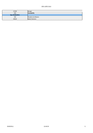 SÃO JOÃO 2010


        21h40        Bongar
         23h         Cascabulho
    Qua 29/06/2011
         19h         Pandeiro do Mestre
        20h20        Baião Polinário




05/30/2011                                   15:49:29     5
 