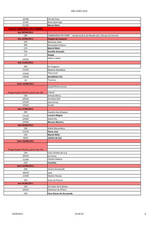 SÃO JOÃO 2010


               21h40                    Fim de Feira
                22:40                   Nena Queiroga
               23:30h                   Maciel Melo
PALCO ARSENAL DO FORRÓ
          Qui 09/06/2011
                18h                     CAMINHADA DO FORRÓ - saindo da Rua da Moeda até a Paraça do Arsenal
          Sex 10/06/2011                Projeto de Cantoria
                19h                     Marcone melo
                20h                     Reinivaldo Pinheiro
                21h                     Maciel Melo
                22h                     Geraldo Azevedo
                 23                     Xangai
               22h50                    Vates e violas
          Sáb 11/06/2011
                20h                     Os Tangaras
               21h20                    Roberto Mardônio
               22h40                    Thais Jurití
               23h40                    Geraldinho lins
               1h                       Truvinca
         Dom 12/06/2011
                                        Quadrilhinha Junina

Programação Infantil a partir das 15h   Infantil
               19h                      Arlindo Moita
              20h20                     Anchieta Dali
              21h20                     Ivan Ferraz
              22h40                     Azulão
          Sex 17/06/2011
                20h                     Evandro dos 8 baixos
              21h20                     Luciano Magno
              22h40                     André Rio
              23h40                     Moraes Moreira
         Sáb 18/06/2011
               20h                      André Macambira
              21h20                     Flávio José
               23h                      Maciel Melo
              0h30                      Julinho de Exú
         Dom 19/06/2011


Programação Infantil a partir das 15h
               19h                      Coco chinelo de ia ia
              20h20                     Ed Carlos
              21h40                     Cláudio Rabeca
               23h                      Cezzinha
         Quin 23/06/2011
               19h                      Tonino Arcoverde
               20h20                    Isaar
               21h40                    Silvério Pessoa
                23h                     Duda da Passira
          Sex 24/06/2011
                19h                     Zé Carlos do 8 baixos
               20h20                    Edimilson do Pifano
                 23h                    Coco Raizes de Arcoverde




    05/30/2011                                                     15:49:29                                   6
 