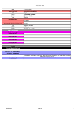 SÃO JOÃO 2010


              0h30                      Luizinho Calixto
         Sáb 25/06/2011                 Noite dos Homenageados
               19h                      Fogoió
              20h20                     Terezinha do Acordeon
              21h40                     Quinteto Violado
               23h                      8 baixos
         Dom 26/06/2011
                                        Quadrilha

Programação Infantil a partir das 15h   infantil
               19h                      Andrezza Formiga
              20h20                     Liv Moraes
               21h40                    Banda de Pau e Corda
        SUBTOTAL ARSENAL
         Bar do Mamulengo
          Dom 05/06/2011

         Dom 12/06/2011

         Dom 19/06/2011

         Dom 24/06/2011


              TOTAL
   TOTAL POLO ARSENAL

 ARRAIAL DA COLÔNIA Z 1 -
   BRASÍLIA FORMOSA
                                        Celebração de homenagens a São Pedro - Santo Padroeiro dos Pescadores - com shows, Missa Ecumênica
                                                                         e Procissões: Terrestre e Fluvial.
          Ter 29/06/2010




    05/30/2011                                                      15:49:29                                                                 7
 