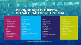Balanço do São João de Petrolina 2017