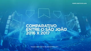 Balanço do São João de Petrolina 2017