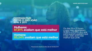 Balanço do São João de Petrolina 2017