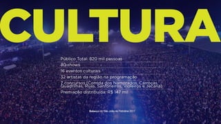 Balanço do São João de Petrolina 2017