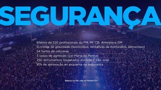 Balanço do São João de Petrolina 2017