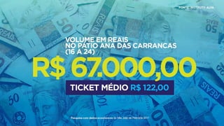 Balanço do São João de Petrolina 2017