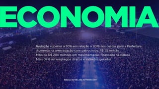 Balanço do São João de Petrolina 2017