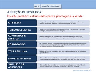 FASE II       AS DECISÕES ESTRATÉGICAS



A SELEÇÃO DE PRODUTOS:
Os sete produtos estruturados para a promoção e a venda
                              •Viagens de curta duração, caracterizadas por serem realizadas nos finais de
CITY BREAK                     semana ou feriados, nos quais o atrativo é o conjunto da oferta.



                              •Viagens caracterizadas pela motivação de conhecer e compreender a cultura de
TURISMO CULTURAL               um lugar, tanto patrimonial como intangível.


CONGRESSOS &                  •Viagens que podem ser motivadas se o destino dispõe das infraestruturas
                               necessárias, diferente das viagens de negócios que não podem ser motivadas.
EVENTOS
                              •As viagens de negócios não podem ser motivadas através de ações de promoção, mas
PÓS NEGÓCIOS                   podem ser aproveitadas para mostrar os produtos turísticos da cidade aos visitantes
                               de negócios, enquanto eles estão na cidade.



TOUR PELA ILHA                •Viagens de duração prolongada, ideal para que o turista possa ter um panorama
                               geral do destino.


                              •Este produto é para o nicho de mercado com interesses específicos em esportes,
ESPORTES NA PRAIA              e sobretudo esportes de praia (surf, corrida, kite surf, wind surf, vôlei de praia).


SÃO LUÍS E OS                 •Este produto deve contribuir para aumentar as motivações para visitar São Luís,
                               através da integração da oferta da cidade com a oferta dos arredores.
ARREDORES                                                                                                                        17
                                                                                           Prof. Dr. Eduardo Sanovicz – EACH/USP – Jan 12
 