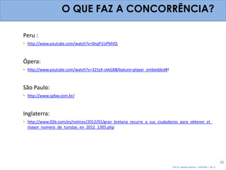 O QUE FAZ A CONCORRÊNCIA?

Peru :
• http://www.youtube.com/watch?v=0nqP1lzPMVQ



Ópera:
• http://www.youtube.com/watch?v=325zX-otkG8&feature=player_embedded#!



São Paulo:
• http://www.spbw.com.br/



Inglaterra:
• http://www.02b.com/es/notices/2012/01/gran_bretana_recurre_a_sus_ciudadanos_para_obtener_el_
  mayor_numero_de_turistas_en_2012_1305.php




                                                                                                                           20
                                                                          Prof. Dr. Eduardo Sanovicz – EACH/USP – Jan 12
 