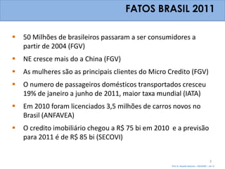 FATOS BRASIL 2011

   50 Milhões de brasileiros passaram a ser consumidores a
    partir de 2004 (FGV)
   NE cresce mais do a China (FGV)
   As mulheres são as principais clientes do Micro Credito (FGV)
   O numero de passageiros domésticos transportados cresceu
    19% de janeiro a junho de 2011, maior taxa mundial (IATA)
   Em 2010 foram licenciados 3,5 milhões de carros novos no
    Brasil (ANFAVEA)
   O credito imobiliário chegou a R$ 75 bi em 2010 e a previsão
    para 2011 é de R$ 85 bi (SECOVI)


                                                                                            3
                                                    Prof. Dr. Eduardo Sanovicz – EACH/USP – Jan 12
 