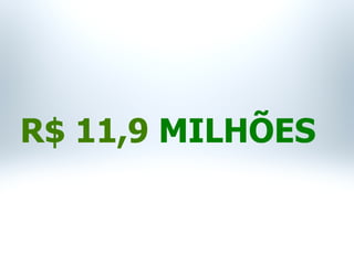 R$ 11,9 MILHÕES
 