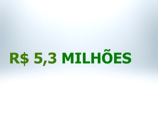 R$ 5,3 MILHÕES
 