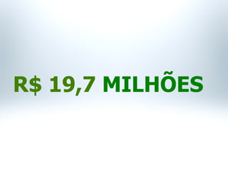 R$ 19,7 MILHÕES
 