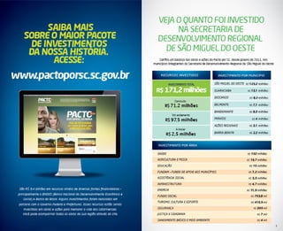 Pacto Por SC Prestando Conta - São Miguel Do Oeste