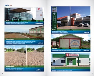 Pacto Por SC Prestando Conta - São Miguel Do Oeste