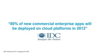 “80% of new commercial enterprise apps will
         be deployed on cloud platforms in 2012”




IDC Predictions 2012: Competing for 2020
 