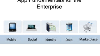 App Fundamentals for the
               Enterprise




Mobile      Social   Identity   Data   Marketplace
 