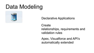 Data Modeling
            Declarative Applications

            Create
            relationships, requirements and
            validation rules
            Apex, Visualforce and API‟s
            automatically extended
 