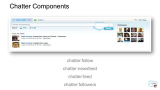 Chatter Components




                 chatter:follow
                chatter:newsfeed
                  chatter:feed
                chatter:followers
 