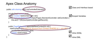 Apex Class Anatomy
public with sharing class myControllerExtension {
                                                                            Class and Interface based
  private final Account acct;
  public Contact newContact {get; set;}                                    Scoped Variables
  public myControllerExtension(ApexPages.StandardController stdController) {
      this.acct = (Account)stdController.getRecord();
  }

  public PageReference associateNewContact(Id cid) {
    newContact = [SELECT Id, Account from Contact WHERE Id =: cid LIMIT 1];
     newContact.Account = acct;
     update newContact;                                                    Inline SOQL

                                                                           
  }
}                                                                           Inline DML
 