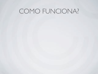 Ferramentas da Web 2.0 em Bibliotecas