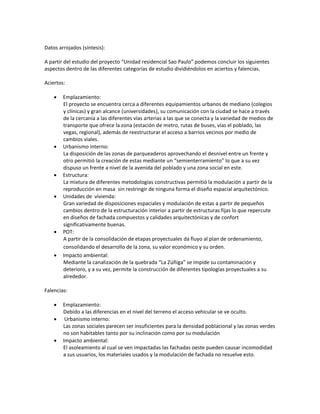 Datos arrojados (síntesis):

A partir del estudio del proyecto “Unidad residencial Sao Paulo” podemos concluir los siguientes
aspectos dentro de las diferentes categorías de estudio dividiéndolos en aciertos y falencias.

Aciertos:

       Emplazamiento:
        El proyecto se encuentra cerca a diferentes equipamientos urbanos de mediano (colegios
        y clínicas) y gran alcance (universidades), su comunicación con la ciudad se hace a través
        de la cercanía a las diferentes vías arterias a las que se conecta y la variedad de medios de
        transporte que ofrece la zona (estación de metro, rutas de buses, vías el poblado, las
        vegas, regional), además de reestructurar el acceso a barrios vecinos por medio de
        cambios viales.
       Urbanismo interno:
        La disposición de las zonas de parqueaderos aprovechando el desnivel entre un frente y
        otro permitió la creación de estas mediante un “semienterramiento” lo que a su vez
        dispuso un frente a nivel de la avenida del poblado y una zona social en este.
       Estructura:
        La mixtura de diferentes metodologías constructivas permitió la modulación a partir de la
        reproducción en masa sin restringir de ninguna forma el diseño espacial arquitectónico.
       Unidades de vivienda:
        Gran variedad de disposiciones espaciales y modulación de estas a partir de pequeños
        cambios dentro de la estructuración interior a partir de estructuras fijas lo que repercute
        en diseños de fachada compuestos y calidades arquitectónicas y de confort
        significativamente buenas.
       POT:
        A partir de la consolidación de etapas proyectuales da fluyo al plan de ordenamiento,
        consolidando el desarrollo de la zona, su valor económico y su orden.
       Impacto ambiental:
        Mediante la canalización de la quebrada “La Zúñiga” se impide su contaminación y
        deterioro, y a su vez, permite la construcción de diferentes tipologías proyectuales a su
        alrededor.

Falencias:

       Emplazamiento:
        Debido a las diferencias en el nivel del terreno el acceso vehicular se ve oculto.
        Urbanismo interno:
        Las zonas sociales parecen ser insuficientes para la densidad poblacional y las zonas verdes
        no son habitables tanto por su inclinación como por su modulación
       Impacto ambiental:
        El asoleamiento al cual se ven impactadas las fachadas oeste pueden causar incomodidad
        a sus usuarios, los materiales usados y la modulación de fachada no resuelve esto.
 