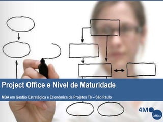 Project Office e Nível de Maturidade
MBA em Gestão Estratégica e Econômica de Projetos T8 – São Paulo


                                                                    4MO
                                                                   4M
                                                                        Office
                                                                     Office
 