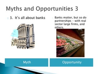 Myth Opportunity
3. It’s all about banks Banks matter, but so do
partnerships - with real
sector large firms, and
others.
 