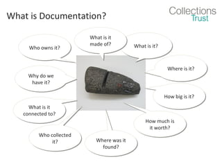 What is Documentation?
Who owns it?
Who owns it?

What is it
What is it
made of?
made of?

What is it?
What is it?

Where is it?
Where is it?

Why do we
Why do we
have it?
have it?

How big is it?
How big is it?
What is it
What is it
connected to?
connected to?

Who collected
Who collected
it?
it?

How much is
How much is
it worth?
it worth?
Where was it
Where was it
found?
found?

 