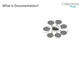 What is Documentation?

 