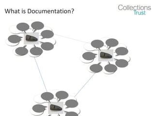 What is Documentation?

 