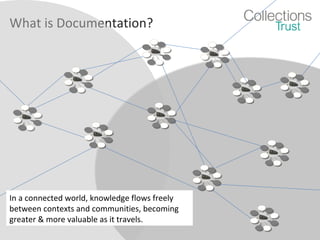 What is Documentation?

In a connected world, knowledge flows freely
between contexts and communities, becoming
greater & more valuable as it travels.

 