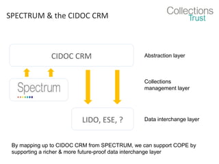 SPECTRUM & the CIDOC CRM

CIDOC CRM

Abstraction layer

Collections
management layer

LIDO, ESE, ?

Data interchange layer

By mapping up to CIDOC CRM from SPECTRUM, we can support COPE by
supporting a richer & more future-proof data interchange layer

 