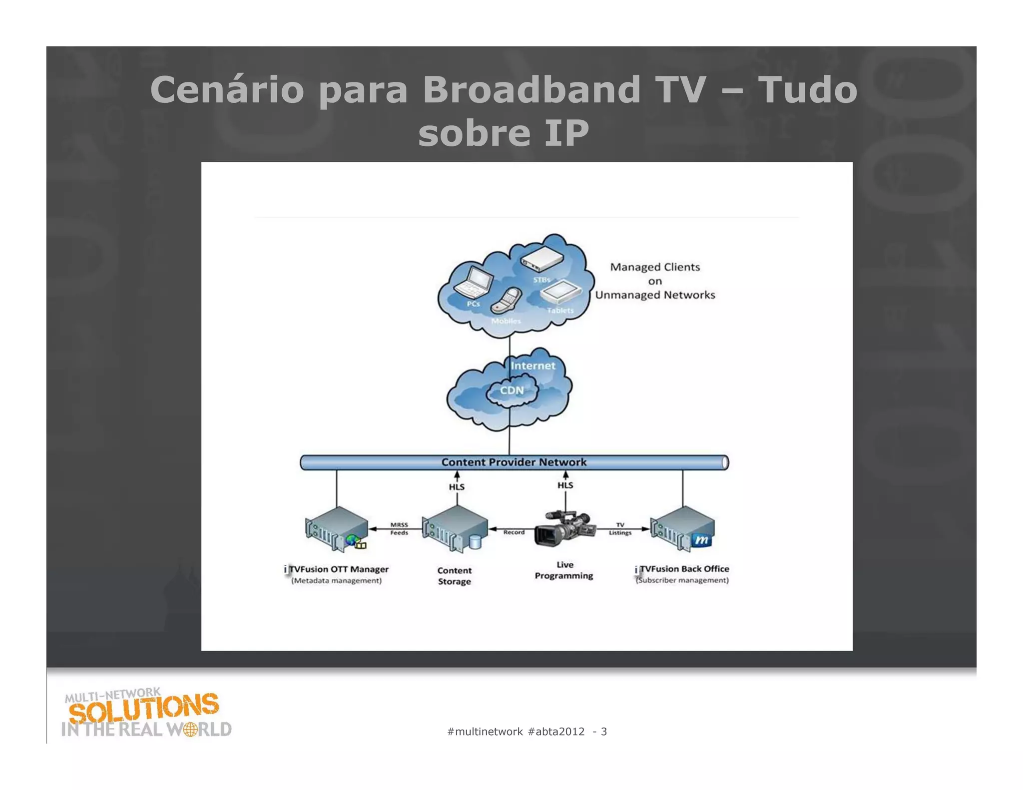 Cenário para Broadband TV – Tudo
             sobre IP




             #multinetwork #abta2012 - 3
 