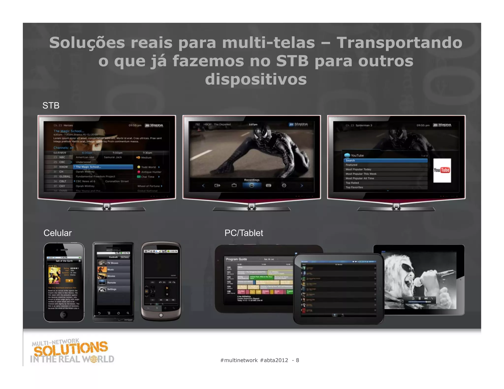 Soluções reais para multi-telas – Transportando
      o que já fazemos no STB para outros
                   dispositivos
STB




Celular              PC/Tablet




                    #multinetwork #abta2012 - 8
 