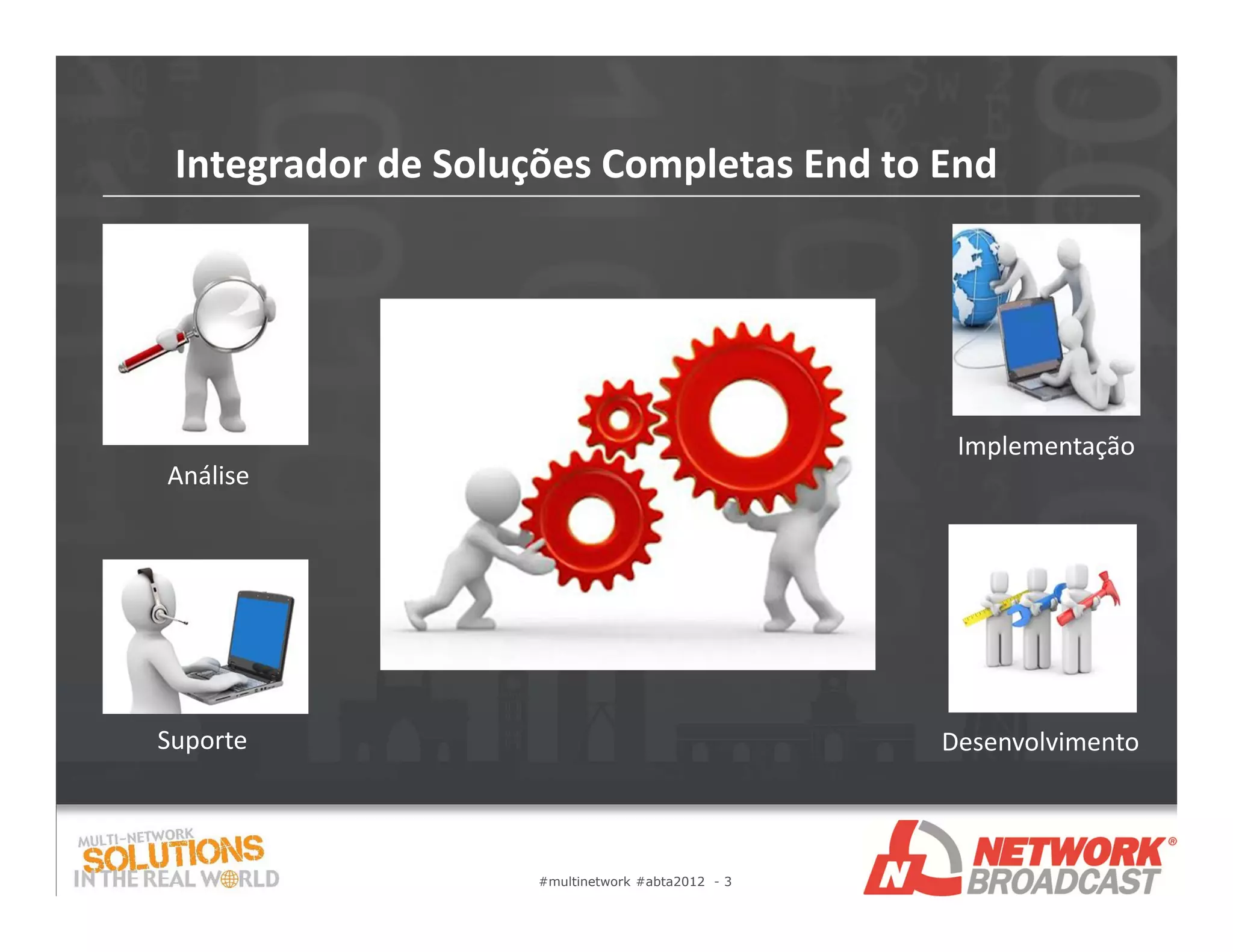 Integrador de Soluções Completas End to End




                                                  Implementação
Análise




Suporte                                          Desenvolvimento



                   #multinetwork #abta2012 - 3
 