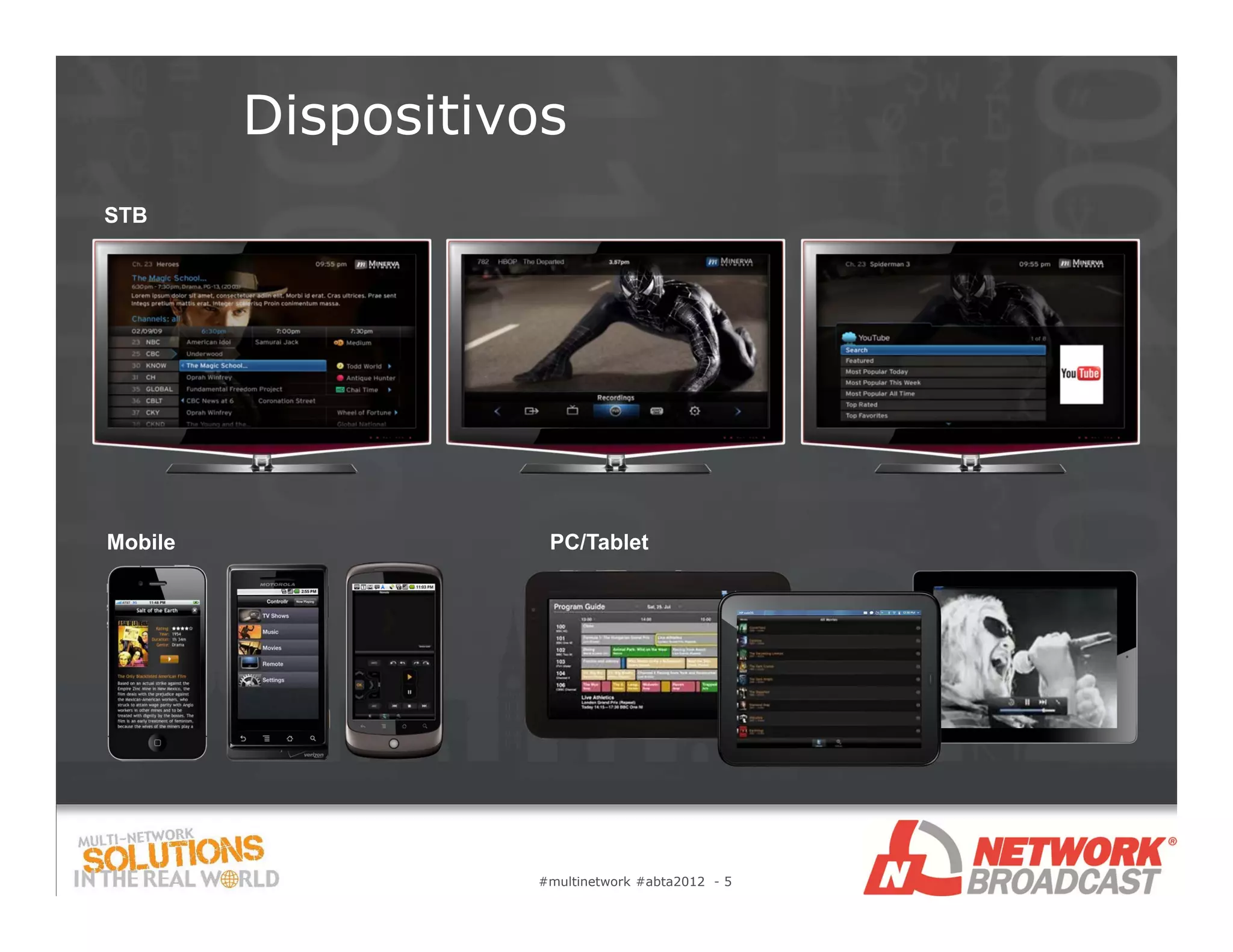 Dispositivos
STB




Mobile              PC/Tablet




                   #multinetwork #abta2012 - 5
 