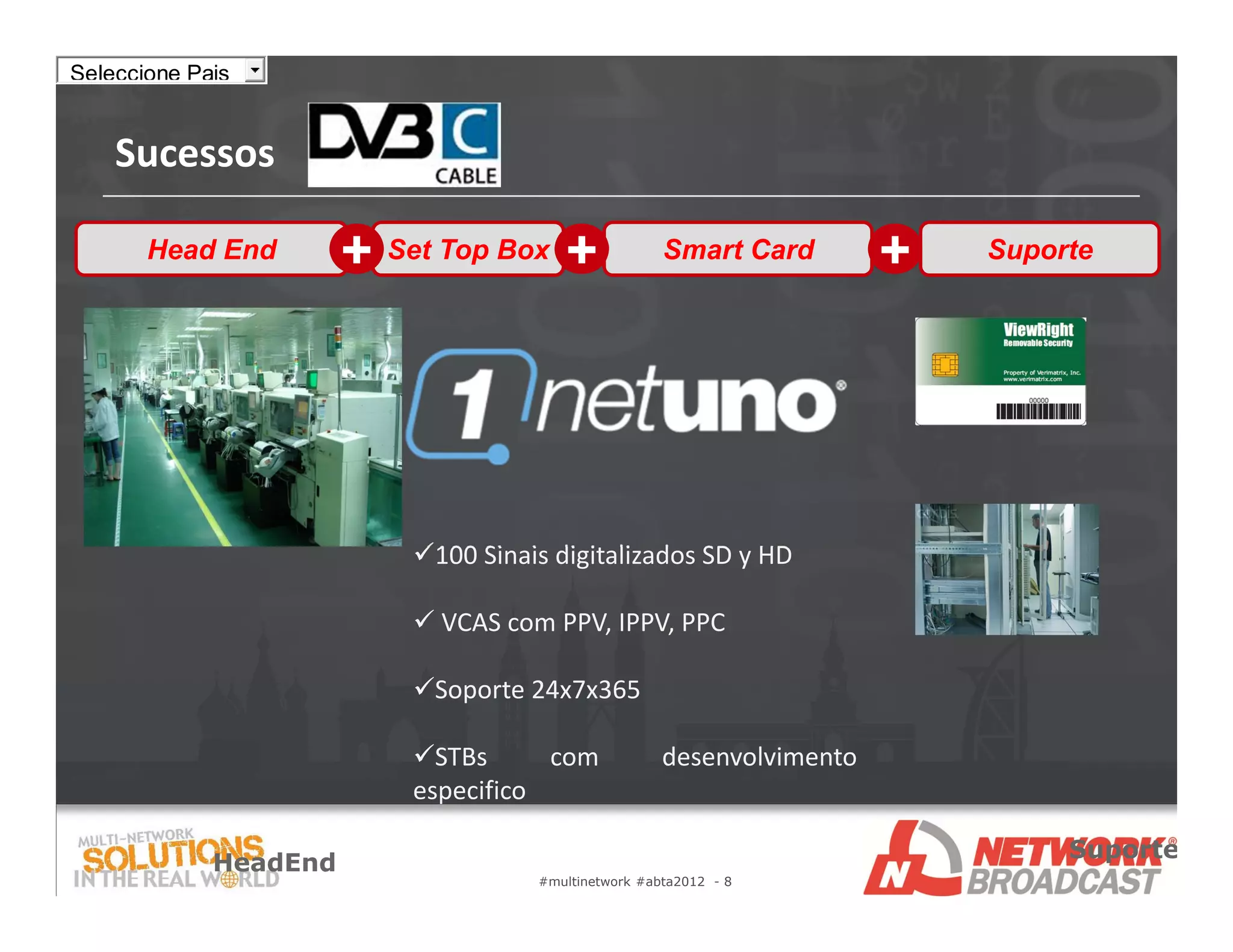 Seleccione Pais


    Sucessos

       Head End        + Set Top Box +                Smart Card        +   Suporte




                           100 Sinais digitalizados SD y HD

                            VCAS com PPV, IPPV, PPC

                           Soporte 24x7x365

                           STBs      com             desenvolvimento
                           especifico

                                                                                 Suporte
             HeadEnd
                                     #multinetwork #abta2012 - 8
 
