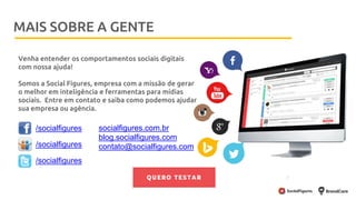 Metodologia
Venha entender os comportamentos sociais digitais
com nossa ajuda!
Somos a Social Figures, empresa com a missão de gerar
o melhor em inteligência e ferramentas para mídias
sociais. Entre em contato e saiba como podemos ajudar
sua empresa ou agência.
MAIS SOBRE A GENTE
socialfigures.com.br
blog.socialfigures.com
contato@socialfigures.com
/socialfigures
/socialfigures
/socialfigures
 