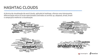 Metodologia
A técnica de visualização de word clouds, aplicada às hashtags, oferece uma interessante
diferenciação entre os locais selecionados (retirados os termos sp, sãopaulo, brasil, brazil
e sampa para melhorar a visualização:
HASHTAG CLOUDS
 