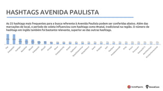 Metodologia
As 25 hashtags mais frequentes para a busca referente à Avenida Paulista podem ser conferidas abaixo. Além das
marcações de local, o período de coleta influenciou com hashtags como #natal, tradicional na região. O número de
hashtags em inglês também foi bastante relevante, superior ao das outras hashtags.
HASHTAGS AVENIDA PAULISTA
 