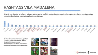 Metodologia
Arte de rua domina os olhares sobre o bairro, entre grafitti, lambe-lambes e outras intervenções. Bares e restaurantes
também são citados, associados a hashtags afetivas.
HASHTAGS VILA MADALENA
Na Vila Madalena, arte de rua, grafitti
e cultura dão o tom do local. A Rua
Gonçalo Alonso, chamada
informalmente de “Beco do Batman”,
devido ao famoso grafitti, se destaca.
 