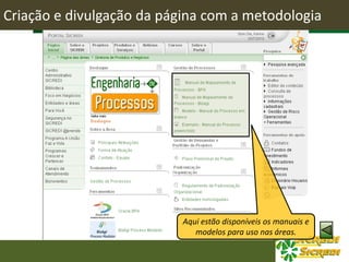 Criação e divulgação da página com a metodologia
Aqui estão disponíveis os manuais e
modelos para uso nas áreas.
 