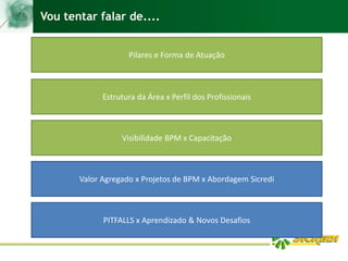 Pilares e Forma de Atuação
Estrutura da Área x Perfil dos Profissionais
Visibilidade BPM x Capacitação
Valor Agregado x Projetos de BPM x Abordagem Sicredi
PITFALLS x Aprendizado & Novos Desafios
Vou tentar falar de....
 