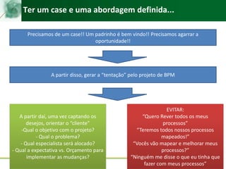 Ter um case e uma abordagem definida...
Precisamos de um case!! Um padrinho é bem vindo!! Precisamos agarrar a
oportunidade!!
A partir disso, gerar a “tentação” pelo projeto de BPM
A partir daí, uma vez captando os
desejos, orientar o “cliente”
-Qual o objetivo com o projeto?
- Qual o problema?
- Qual especialista será alocado?
- Qual a expectativa vs. Orçamento para
implementar as mudanças?
EVITAR:
“Quero Rever todos os meus
processos”
“Teremos todos nossos processos
mapeados!”
“Vocês vão mapear e melhorar meus
processos?”
“Ninguém me disse o que eu tinha que
fazer com meus processos”
 