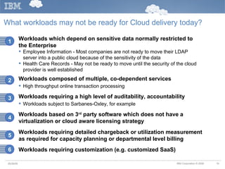 What workloads may not be ready for Cloud delivery today? Workloads which depend on sensitive data normally restricted to the Enterprise Employee Information - Most companies are not ready to move their LDAP server into a public cloud because of the sensitivity of the data Health Care Records - May not be ready to move until the security of the cloud provider is well established Workloads composed of multiple, co-dependent services High throughput online transaction processing Workloads requiring a high level of auditability, accountability Workloads subject to Sarbanes-Oxley, for example Workloads based on 3 rd  party software which does not have a virtualization or cloud aware licensing strategy Workloads requiring detailed chargeback or utilization measurement as required for capacity planning or departmental level billing Workloads requiring customization (e.g. customized SaaS)‏ 05/26/09 1 2 3 4 5 6 