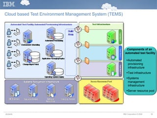 Cloud based Test Environment Management System (TEMS) 05/26/09 