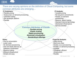 IT Analysts: Variable pricing No long term commitments Hosted, on demand provisioning Massive, elastic scaling Standard Internet technology Abstracted infrastructure Service-oriented Financial Analysts: Utility pricing Multi-core chips Hosted, a-a-s provisioning Parallel, on demand processing Scalable Virtualized, efficient infrastructure Flexible IT Customers: Flexible pricing Outsourced, on demand provisioning Unlimited scaling SW developer platform Flexible Press: Pay by consumption Lower costs On demand provisioning Grid and SaaS (Service as Software) combination Massive scaling Efficient infrastructure Simple and easy Common Attributes of Clouds Flexible pricing Elastic scaling Rapid provisioning Advanced virtualization There are varying opinions on the definition of Cloud Computing, but some common attributes are emerging… Standardized offerings 05/26/09 