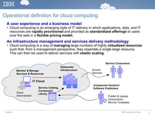 Operational definition for cloud computing A user experience and a business model Cloud computing is an emerging style of IT delivery in which applications, data, and IT resources are  rapidly provisioned  and provided as  standardized offerings  to users over the web in a  flexible pricing model. An infrastructure management and services delivery methodology Cloud computing is a way of  managing  large numbers of highly  virtualized resources  such that, from a management perspective, they resemble a single large resource.  This can then be used to deliver services with  elastic scaling . Monitor & Manage Services & Resources Cloud Administrator Datacenter Infrastructure Service Catalog, Component Library Service Consumers Component Vendors/ Software Publishers Publish & Update Components, Service Templates  IT Cloud Access Services 05/26/09 