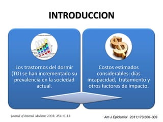INTRODUCCION




  Los trastornos del dormir         Costos estimados
(TD) se han incrementado su        considerables: días
 prevalencia en la sociedad   incapacidad, tratamiento y
            actual.            otros factores de impacto.
 